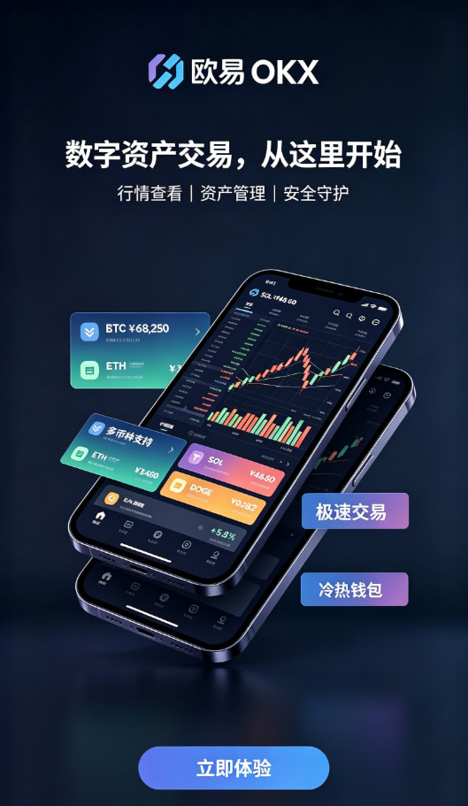 欧交易所app官网登录充值入金与现货交易操作